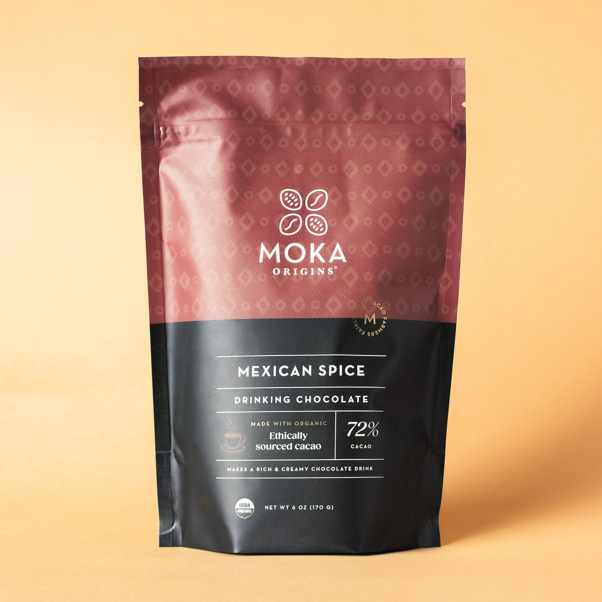 Mexican Spice Drinking Chocolate
