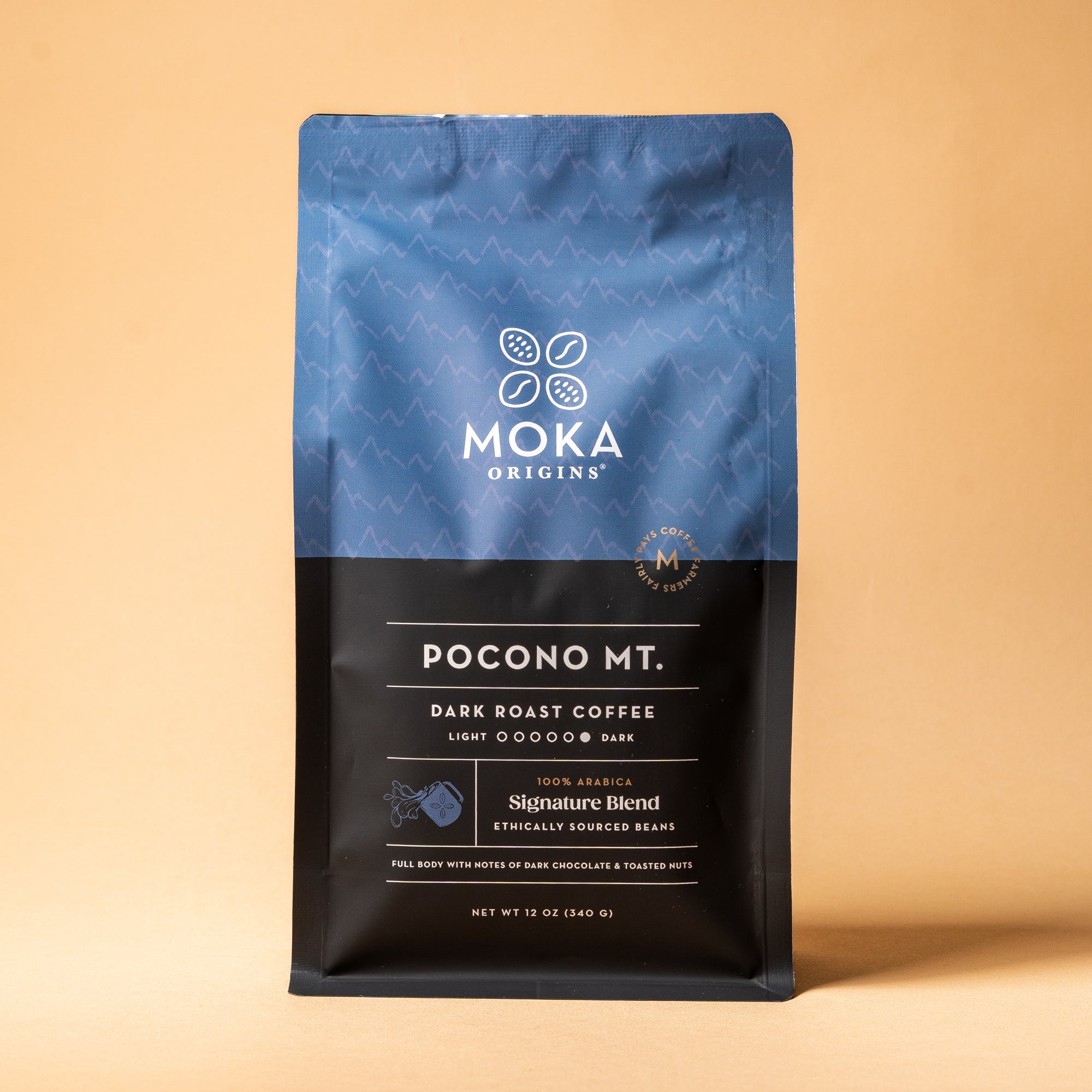 Pocono Mt. Blend Coffee