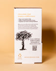 Coffee Dark Chocolate Mini Box panel, chocolate that makes a difference